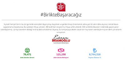 İstanbulda askıda faturayla 70 bin fatura ödendi