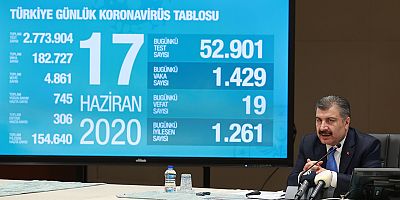 “Kara göründü ama deniz hala dalgalı”