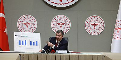 Kocaelide 410 Korona vakası 8 ölüm