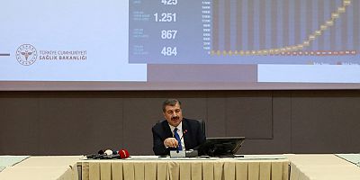 “Temas içinde olmayacağız, araya mesafe koyacağız”