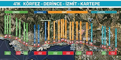 Yeni otobüs hattı Hat 41K yı Başkan Büyükakın tanıttı